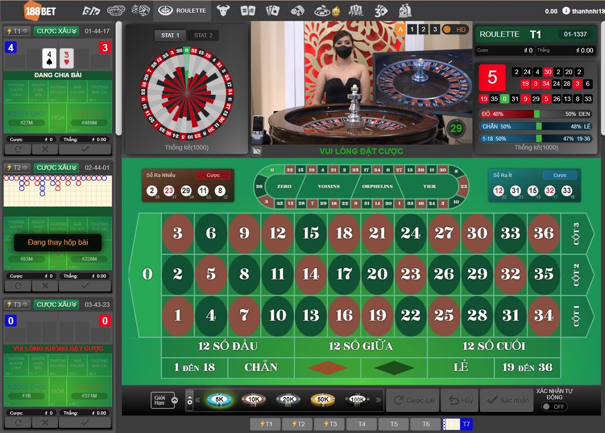 bàn cược roulette 188bet