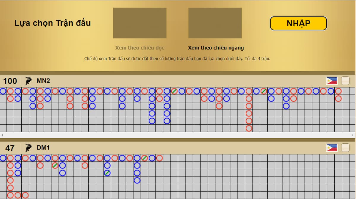 lựa chọn trận đấu đá gà jun88