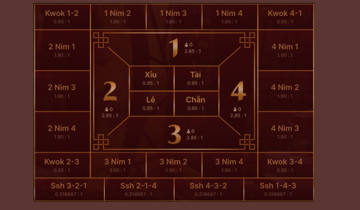 cửa cược fan tan nâng cao