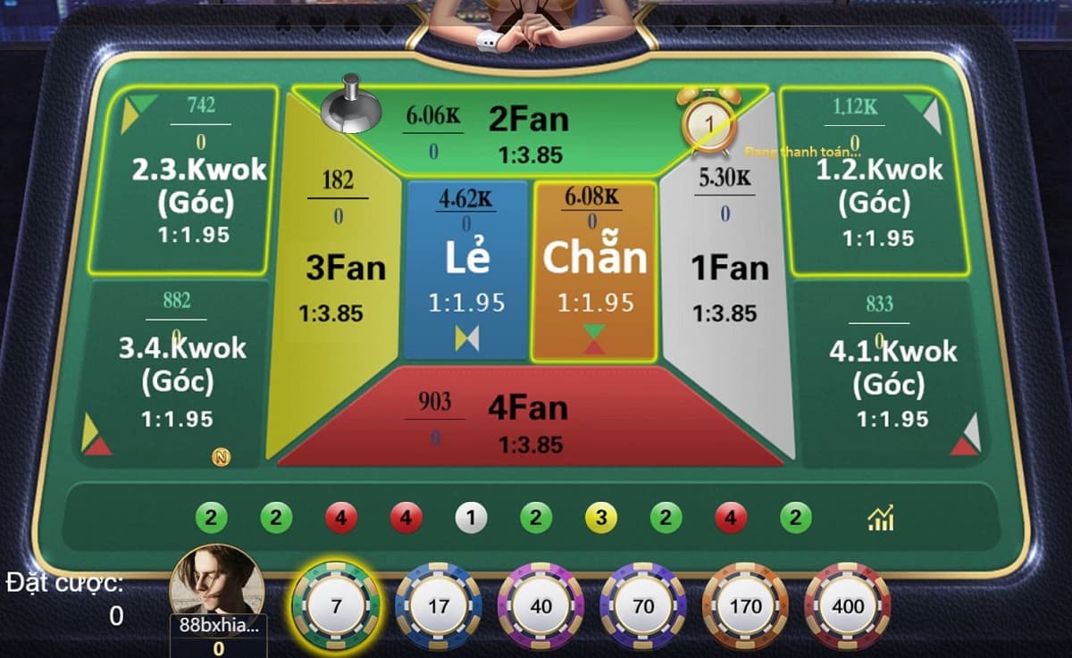 đặt cược vào fantan 8xbet 3d