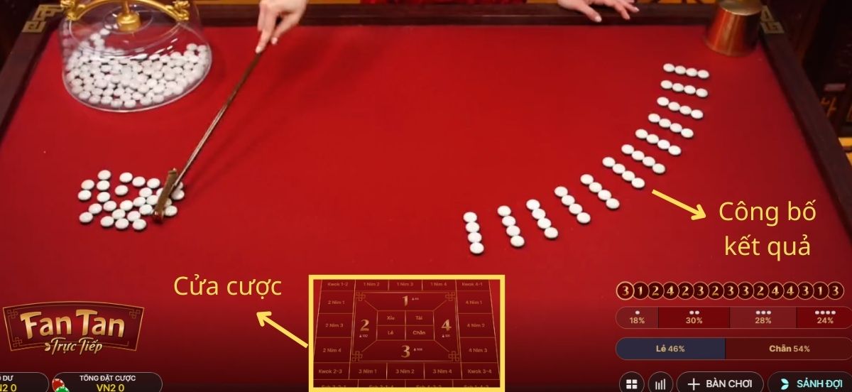 đặt cược và tham gia fun88