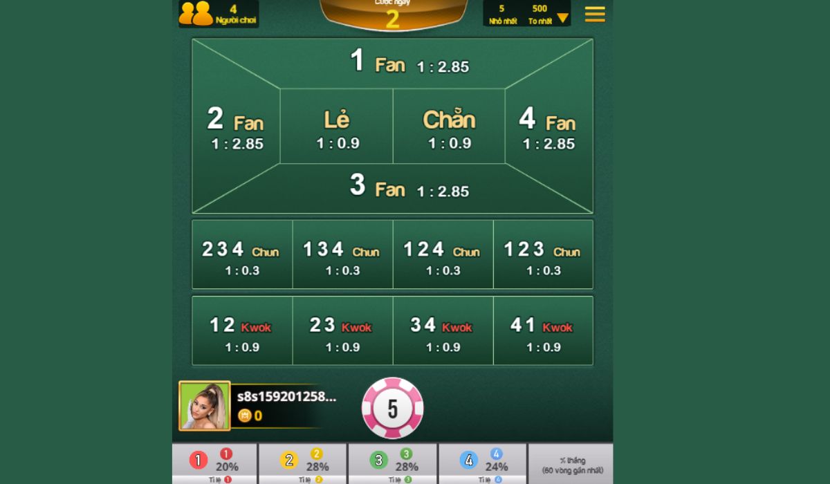 đặt cược fan tan 3d