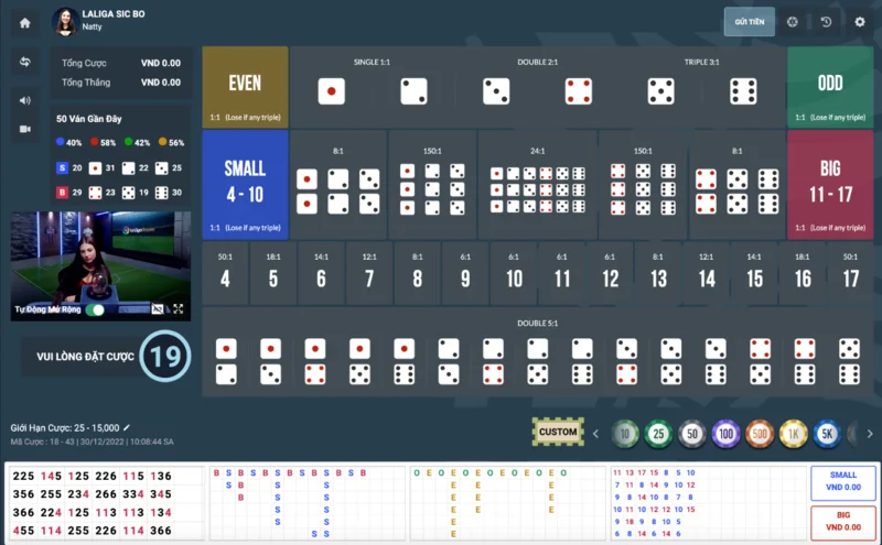 đặt cược tài xỉu m88