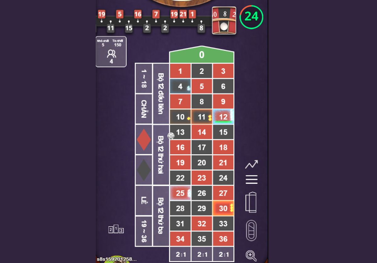 trải nghiệm roulette junn dạng 3d