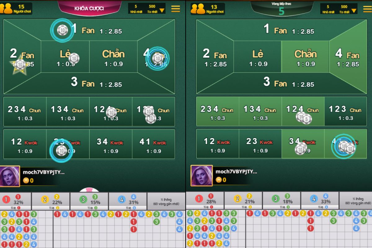 đặt cược vào fan tan fun88 ảo