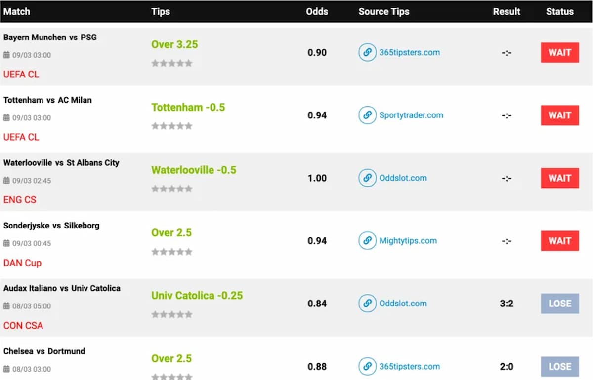 soi kèo bóng đá trực tuyến