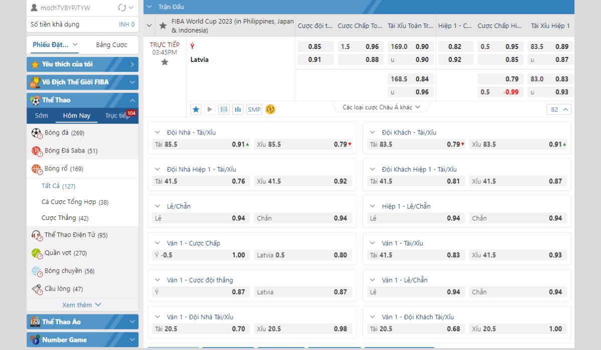 soi kèo fiba world cup