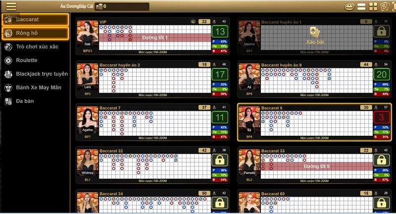 chọn phòng và bàn chơi baccarat v9bet
