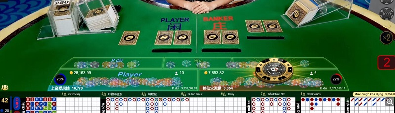 đặt cược vào vàn chơi baccarat vnloto