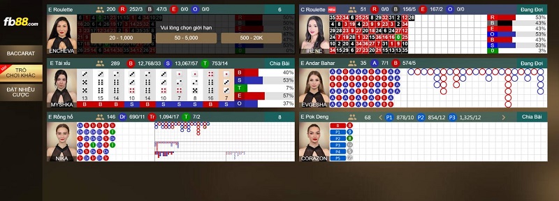 tìm bàn chơi andar bahar fb88