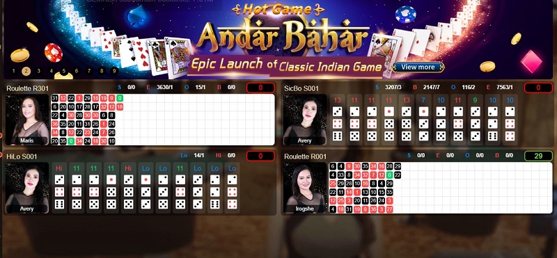 tìm tựa game tài xỉu fb88 trên sảnh chơi