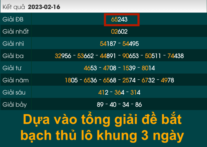 dựa vào tổng giải để bắt bạch thủ lô khung 3 ngày